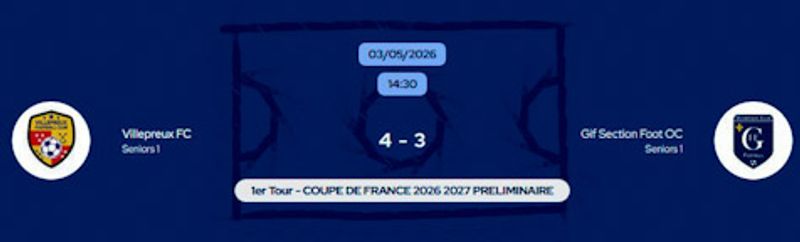 Coupe de France : Villepreux F.C. s'impose 4-3 face à Gif Section et se qualifie pour le 2e tour